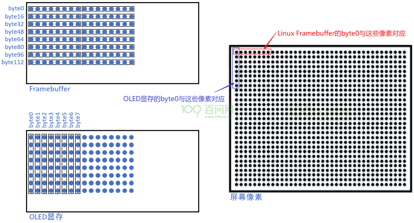 image-20220429173507474