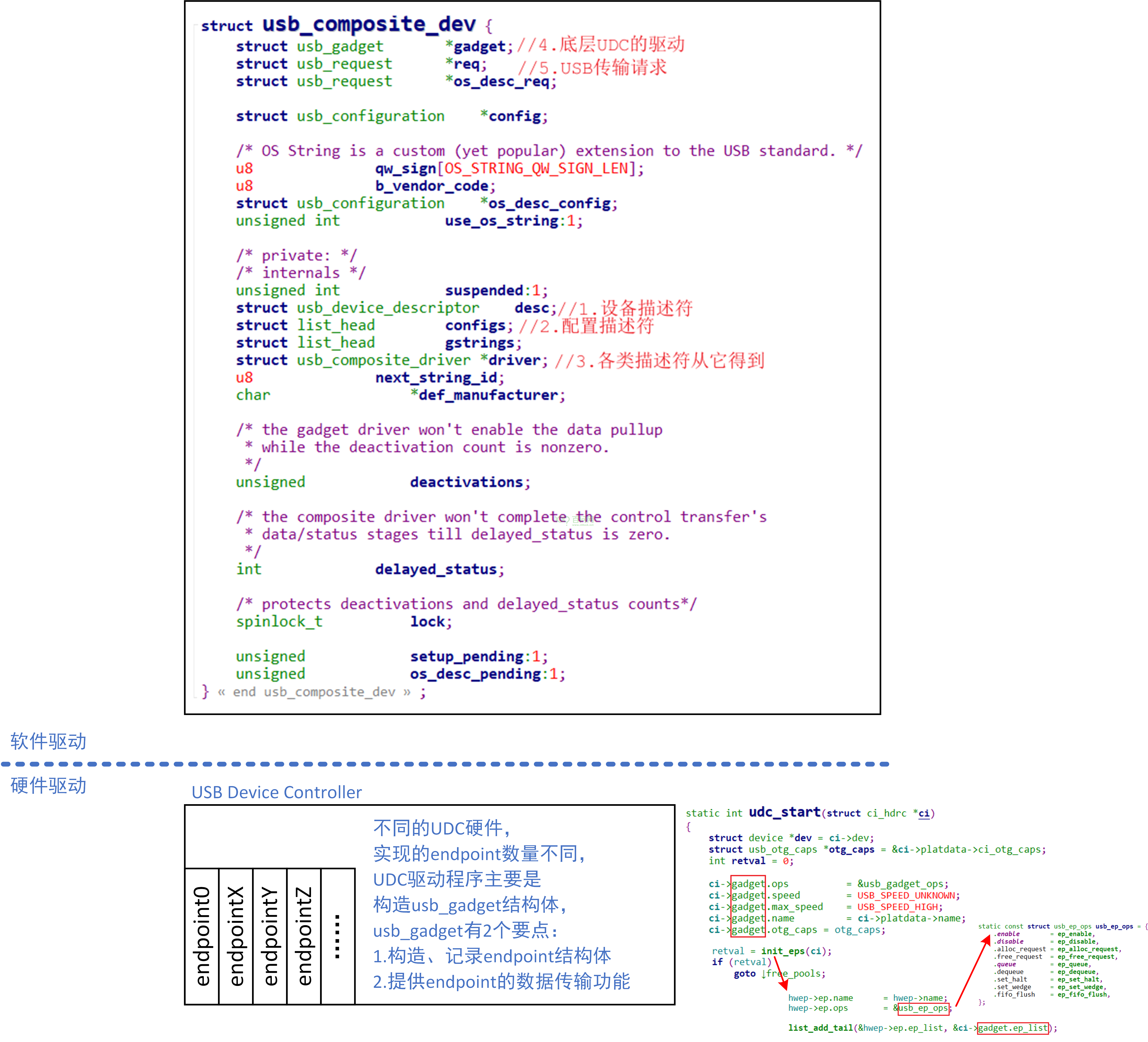 image-20221230140638763