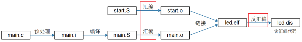 image-20251010151321017