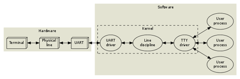 image-20251013111619375