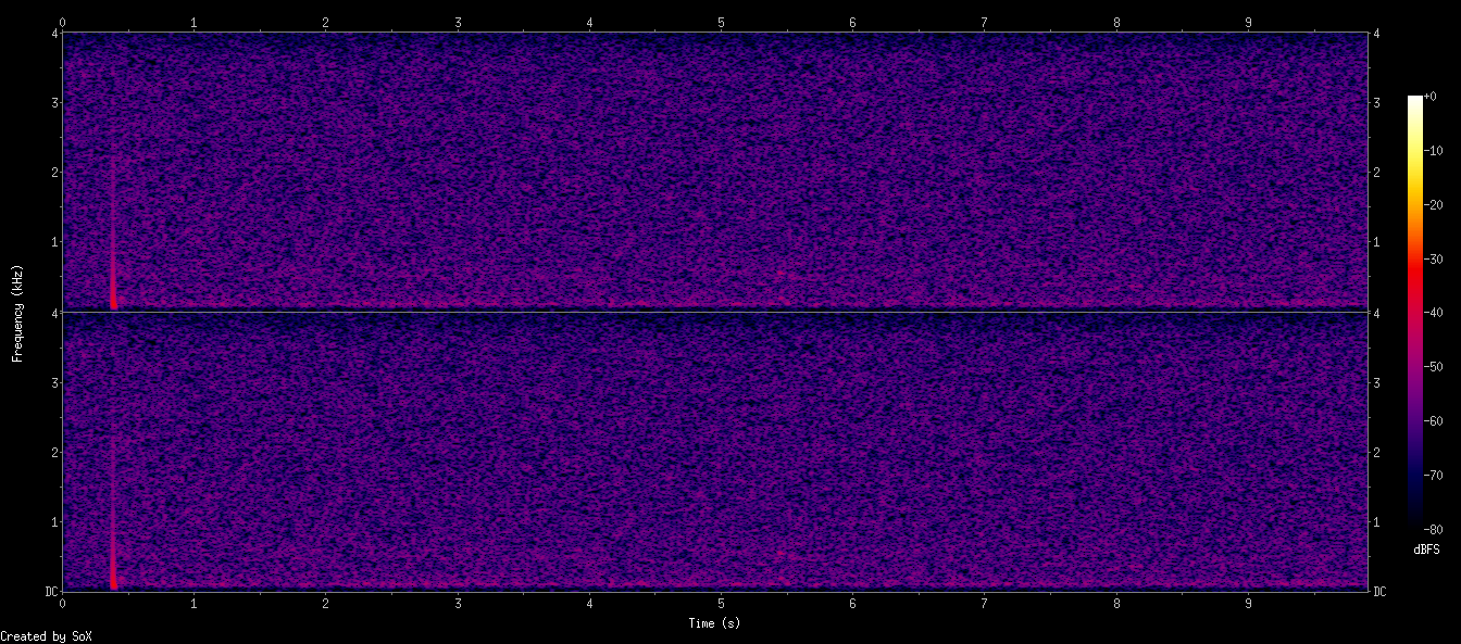 noise_full