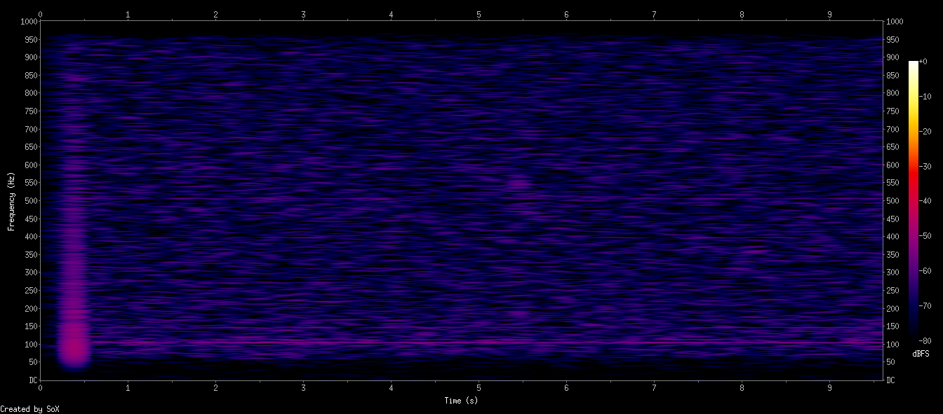 noise_low